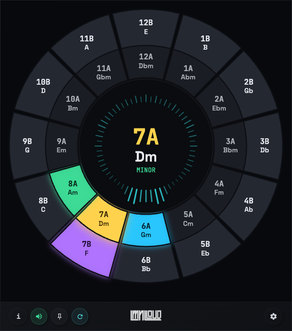 Camelot wheel key-detection tool